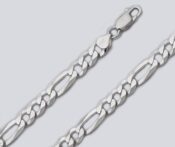 sterling silver figaro link chain